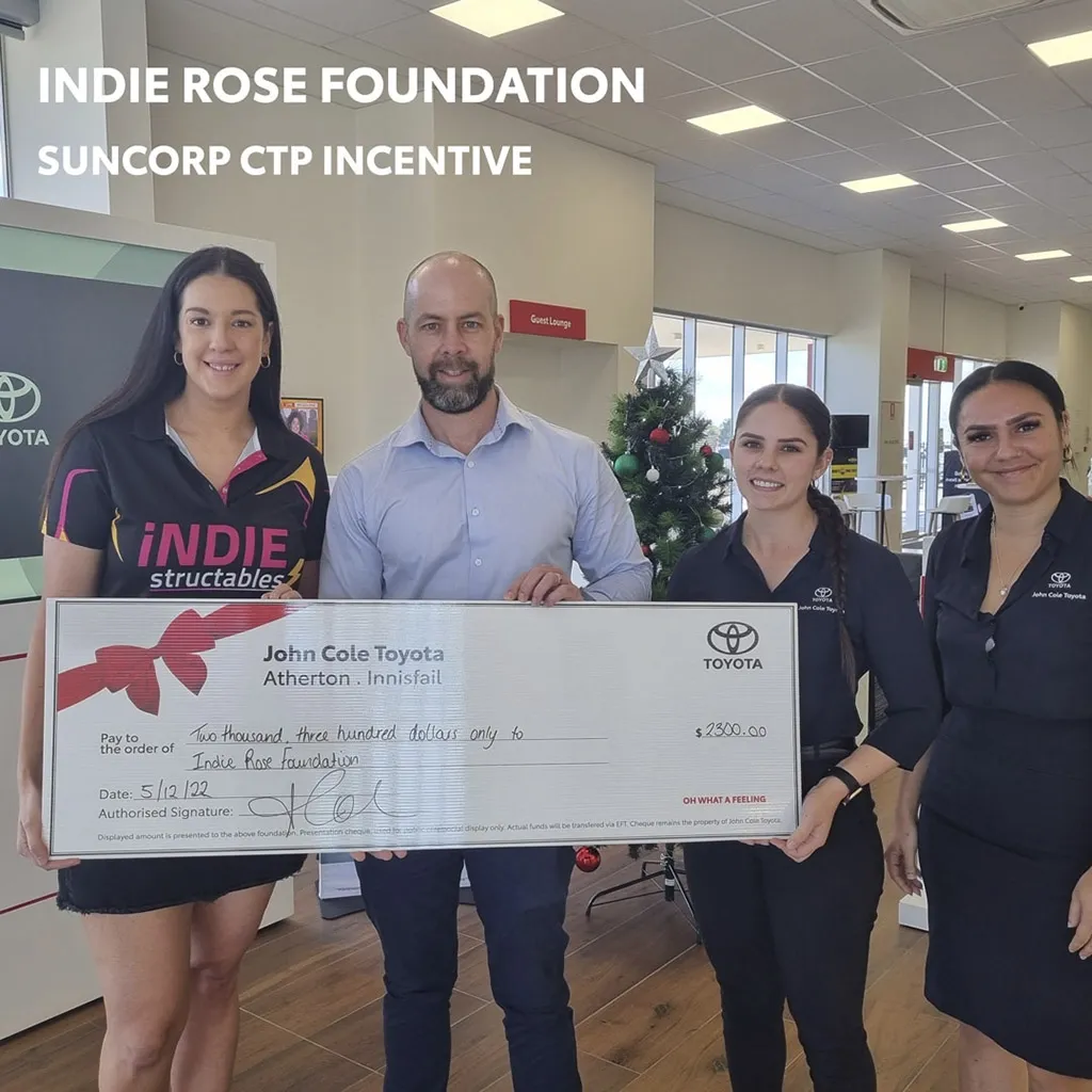 Irf Ctp Social Content